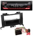 JVC CD DAB USB Bluetooth MP3 Autoradio für Mercedes Sprinter ab 06 schwarz