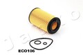 JAPKO 1ECO106 Ölfilter für DODGE INFINITI JEEP MERCEDES-BENZ