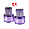 2X Premium HEPA-Filter Ersatz Für Dyson V11 V14 Absolute Animal SV14 970013-02.