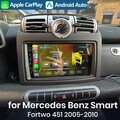 9" Android 14 Autoradio GPS carplay für Mercedes Benz Smart Fortwo 451 2005-2010
