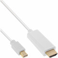 InLine® Mini DisplayPort zu HDMI™ Konverter Kabel weiß 2m