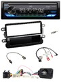 JVC Bluetooth DAB USB Lenkrad Autoradio für Dacia ab 2012 piano schwarz