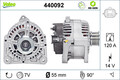 VALEO 440092 Generator for RENAULT