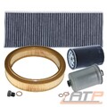 INSPEKTIONS-KIT INSPEKTIONSPAKET FILTERSATZ "B" FÜR AUDI 80 B4 2.0 06.93-01.96