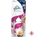 Glade by Brise Sense & Spray Nachfüller Relaxing Zen 18ml