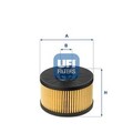 UFI (25.145.00) Ölfilter für MERCEDES NISSAN RENAULT DACIA SMART