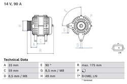 Bosch Lichtmaschine Generator für Renault Clio IV Grandtour 12-21 0986085170