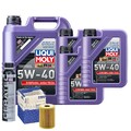 Motoröl 5W40 LIQUI MOLY Synthoil High Tech 8L+MAHLE Ölfilter +Cera Tec