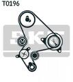 SKF Zahnriemensatz+WaPu für FIAT SCUDOnato,SCUDO,ULYSSE; PEUGEOT 806,807,EXPERT