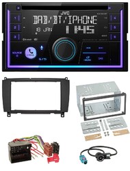 JVC MP3 USB 2DIN DAB Bluetooth CD Autoradio für Mercedes CLK C209 A209 04-10