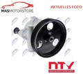 SERVOPUMPE HYDRAULISCH NTY SPW-RE-005 V FÜR RENAULT MEGANE I,KANGOO,CLIO II