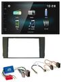 Kenwood Bluetooth 2DIN USB DAB MP3 Autoradio für Audi A6 C5 01-05 Aktivsystem Mi