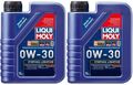 Liqui Moly 1150 Synthoil Longtime Plus 0W-30 Motoröl 2x 1l = 2 Liter