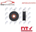 SPANNROLLE FÜR KEILRIPPENRIEMEN OBERE LINKS NTY RNK-FR-060 V NEU OE QUALITÄT