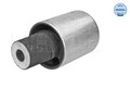 Meyle Keilrippenriemen 050 006 1980 für MERCEDES-BENZ SAAB