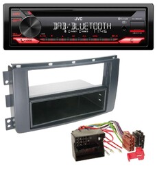 JVC CD DAB USB Bluetooth MP3 Autoradio für Smart ForTwo 451 ForFour 454 Quadlock