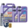 Motoröl 5W40 LIQUI MOLY High Tech 9L+BOSCH Ölfilter +Cera Tec