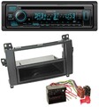Kenwood Bluetooth DAB CD MP3 USB Autoradio für Mercedes A-Klasse 04-12 W169 C169