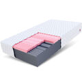 Matratze 180x200 Kaltschaum SELECT MAX DOUBLE Visco HR Schaum H3 H4 24 cm JERSEY