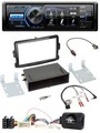 JVC Bluetooth Lenkrad USB DAB Autoradio für Dacia Duster Dokker Logan ab 12 pian