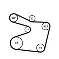 Continental ContiTech 6PK1555K1 Keilrippenriemensatz + Spannrolle & +