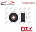 SPANNROLLE FÜR KEILRIPPENRIEMEN LINKS NTY RNK-AR-002 V FÜR FIAT TIPO,500X