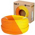 Netzwerkkabel CAT.7 Verlegekabel S/FTP PIMF AWG23 Installation LAN RJ45 Kabel