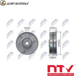 UMLENKFÜHRUNGSROLLE KEILRIEMEN RNK-BM-039 FÜR BMW 7/E38 5/E39/X X5/E53  ROVER  