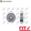 UMLENKFÜHRUNGSROLLE KEILRIEMEN RNK-BM-039 FÜR BMW 7/E38 5/E39/X X5/E53  ROVER  