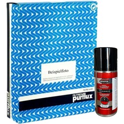 PURFLUX Innenraumfilter Antiallergischer + Klima Refresh für RVI MASCOTT