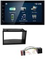 Kenwood 2DIN Bluetooth MP3 USB DAB Autoradio für VW Golf 4 Polo T4 Fox Passat IS