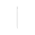 Apple Pencil 2. Gen für iPad Pro (11'' & 12.9''), iPad Air & iPad mini