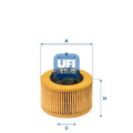 Ölfilter Filtereinsatz 25.015.00 UFI für FORD JAGUAR LTI