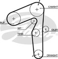 Zahnriemensatz K055500XS GATES für ALFA ROMEO FIAT LANCIA