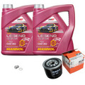 MAHLE Ölfilter 8 L MANNOL Legend+Ester 0W-40 für Volvo 850 Kombi 2.4 2.0 V70 I