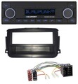 Blaupunkt DAB USB Bluetooth MP3 Autoradio für Smart ForTwo (451, ab 2010)