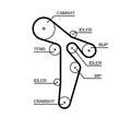 Gates Zahnriemen 5649XS für AUDI SEAT SKODA VW