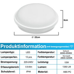 15W Radar Deckenleuchte LED Sensor Deckenlampe Flurlampe mit Bewegungsmelder DHL