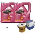 MAHLE Ölfilter 8 L MANNOL Legend+Ester 0W-40 für Volvo V70 II 2.4 2.5 T