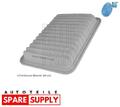 LUFTFILTER FÜR LEXUS TOYOTA TOYOTA (FAW) BLUE PRINT ADT322100