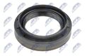 NTY NUP-PL-001 Wellendichtring, Differential für OPEL
