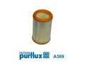 PURFLUX Luftfilter A369 passend für NISSAN RENAULT