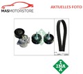 KEILRIPPENRIEMENSATZ INA 529 0115 10 P FÜR MERCEDES-BENZ E-CLASS,SPRINTER 3-T