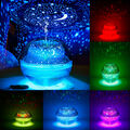 500ML LED Luftbefeuchter Aroma Diffuser Ultraschall Duftzerstäuber Humidifier DE