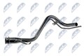 NTY Einfüllstutzen Kraftstofftank PWP-SU-003 für SUZUKI FIAT SX4 SEDICI 16V EY