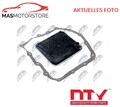 AUTOMATIKGETRIEBE HYDRAULIKFILTERSATZ NTY FSF-CH-006 V FÜR CHRYSLER PT CRUISER