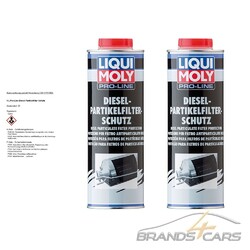 2x 1 L LITER LIQUI MOLY PRO-LINE DIESEL DPF SCHUTZ KRAFTSTOFF ADDITIV 32092476#MARKENQUALITÄT VOM KFZTEILEPROFI - VERSAND AB LAGER#