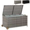 Poly Rattan Auflagenbox mit 2 Rollen Gartentruhe Aufbewahrungsbox Kissenbox 