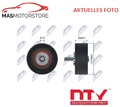 UMLENKROLLE KEILRIPPENRIEMEN OBERE NTY RNK-FT-003 V NEU OE QUALITÄT