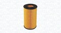 MAGNETI MARELLI Ölfilter  u.a. für BMW, LAND ROVER, MG, ROVER